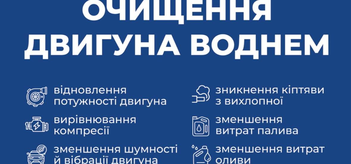 розкоксовка воднем, декарбонізація двигуна, чистка поршнів HYDROXY, очистка камери згоряння, розкоксовка без розбору, очищення циліндрів воднем, HHO engine cleaning, чистка нагару Дніпро