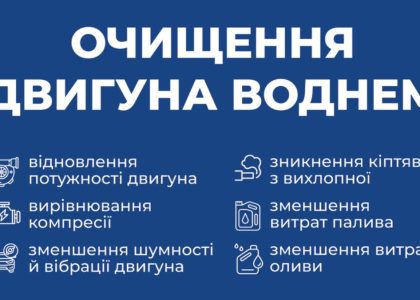 розкоксовка воднем, декарбонізація двигуна, чистка поршнів HYDROXY, очистка камери згоряння, розкоксовка без розбору, очищення циліндрів воднем, HHO engine cleaning, чистка нагару Дніпро