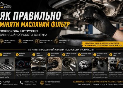 заміна масляного фільтра, як міняти масляний фільтр, масляний фільтр, заміна оливи, заміна масла в двигуні, технічне обслуговування авто, ТО автомобіля, фільтр моторної оливи, автосервіс Дніпро, UA Service